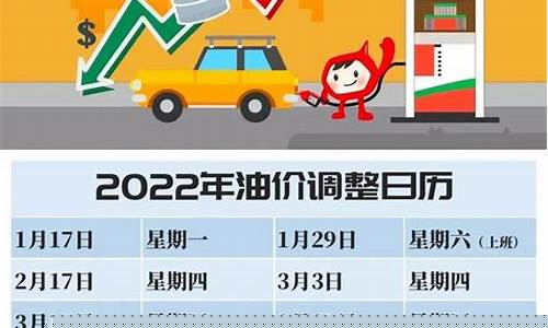 国内最新成品油价格表查询-全国成品油价格表