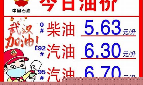唐山中国石油今日油价92号最新价格-今日