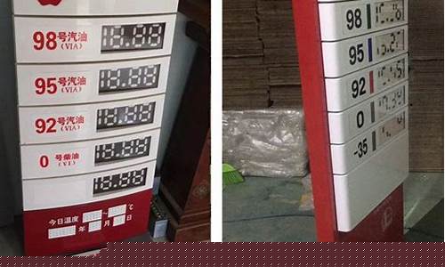 河南中石化95汽油今日价格-河南中石化今