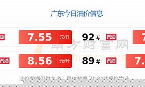 今日油价格查询广东最新行情-今日油价格查