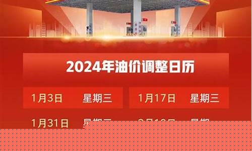 下次油价调整时间最新油价质询-下次油价调