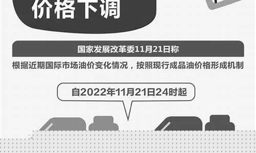 本月汽油价格-本月汽油价格调整最新消息