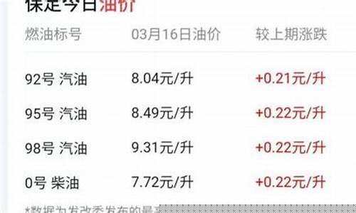 现在油价的多少钱一升-现在油价是多少一升