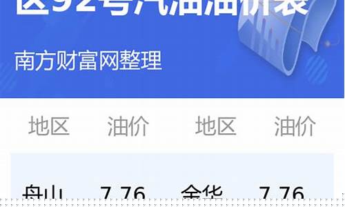 最新油价92汽油多少一升价格-最新油价9