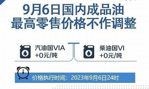 92号今天汽油价格调整最新消息-今天汽油
