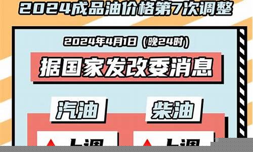 贵州省油价今日价格-贵州今日油价一览表