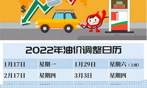 油价调整价格时间表-油价调整表日期