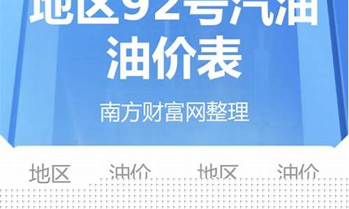 扬州今天95号汽油价-今日油价92多少钱
