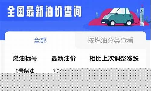 成都市今日油价92汽油价格-成都市今日油