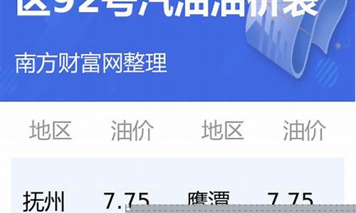 孝感今日油价92号汽油价格一览表-孝感今