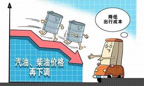 油价什么时候下降-油价什么时候下调呀