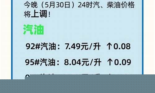 油价今日价格最新消息表-油价今日价格最新消息表图片