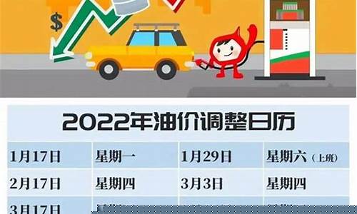 今日油价成品油零售价是多少钱一升呢-今日油品价格