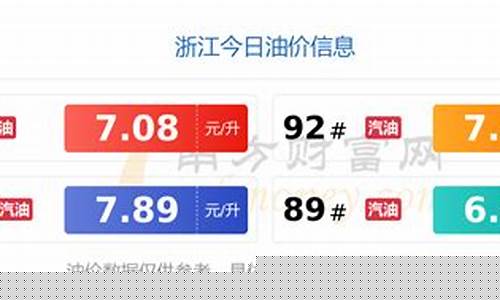 今日浙江汽油价格92-今日浙江汽油价格最新消息