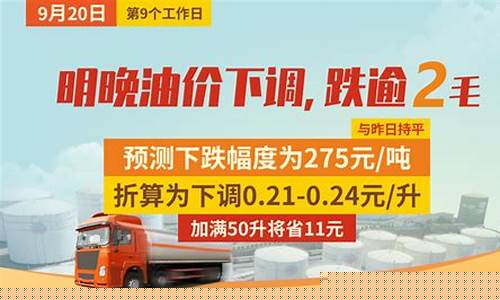 今日成品油价格大概率下调-今日成品油价格调了吗