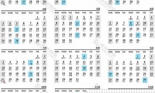 5月份油价调整最新消息-5月份油价调整最新消息
