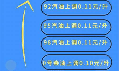 今日油价最新消息92汽油价格行情走势-今日油价92汽油价格调