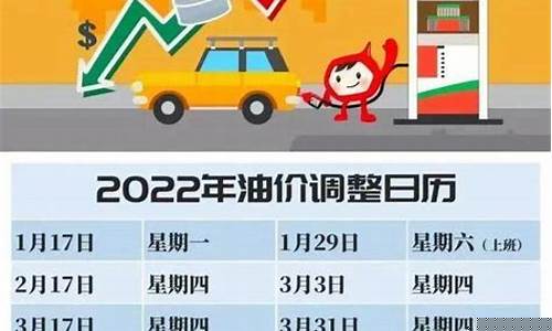 山西石化今日油价查询-山西石化今日油价