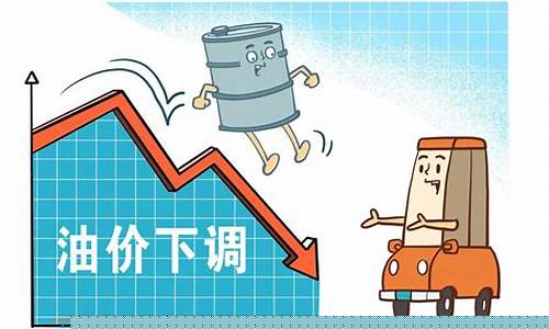 最近一次油价调整是什么时候提出的啊-最近一次油价调整是什么时候提出的啊英语