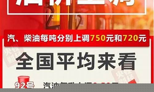 中国油价上涨日期是多少-中国油价涨价