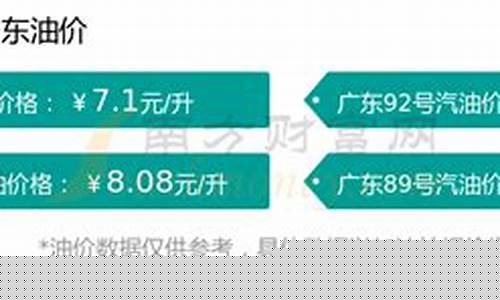 广东今日油价格多少钱-广东油价今日价格调整