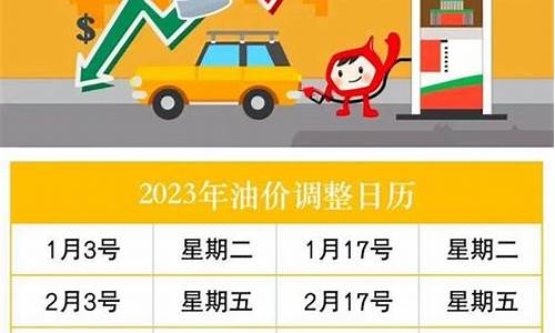 22年油价预测-2023油价日历最新