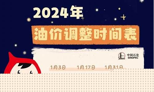 2024年全年油价调整黑龙江-黑龙江省油价调整
