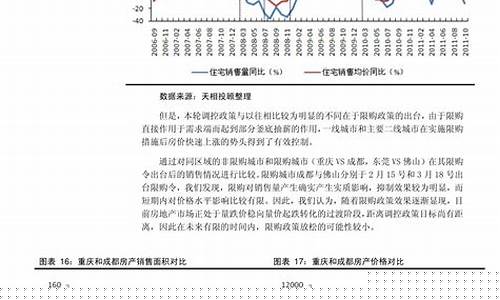 油价调整时间及价格趋势-油价调整日期时间一览表最新一览表最新版