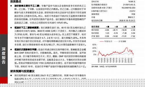 油价下跌影响行业排名-油价下跌有什么影响