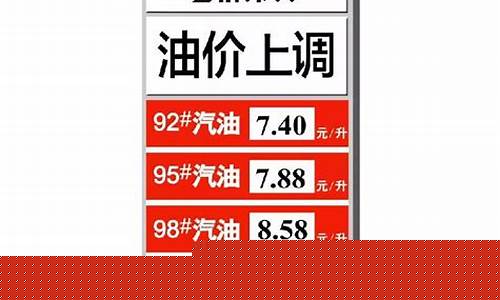 今日油价调整价格查询-今日油价查询油价下调时间最新价格是多少