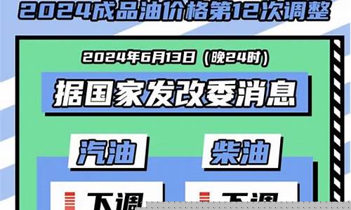 沈阳市今日油价92汽油今日价格是多少-沈阳市今日油价92汽油今日价格
