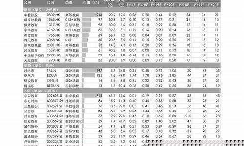 今日大豆油价格行情期货-今日大豆油价格走势行情图