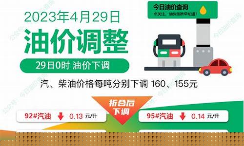 阳江今日汽油价格-今日油价广东阳江最新价格是多少