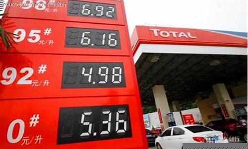 绵阳今日油价涨跌情况最新消息查询-绵阳今日油价涨跌情况最新消