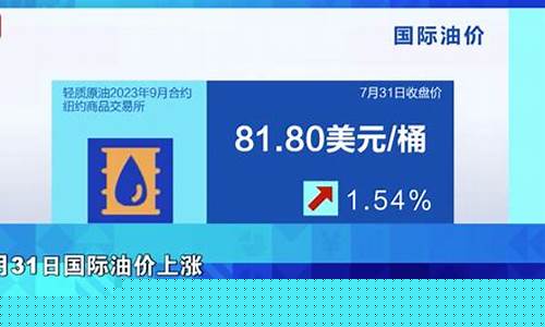 国内油价将迎四连涨了吗-国内油价将迎四连涨了吗今天