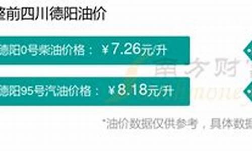 四川今日油价多少钱一升-四川今天油价多少钱一升92号