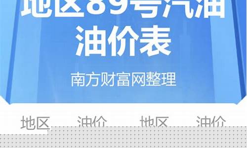 浙江今日油价92汽油价格调整最新消息-浙江省今日油价最新价格