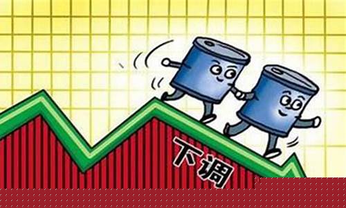 油价下调对市场的影响-油价上调影响