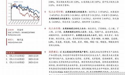 原油价格下跌对化工企业影响分析-原油跌价对化工的影响