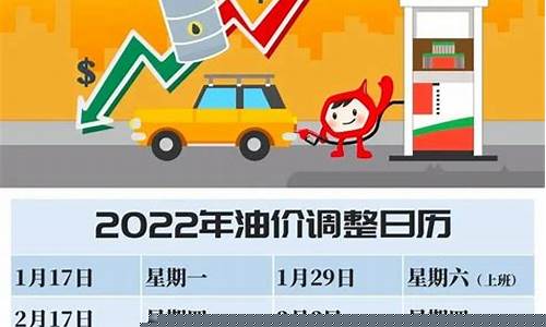 油价如何计算出来-油价这么算