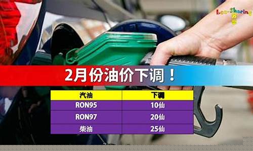 油价6月份什么时候调价的-6月份油价调整日期