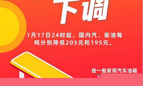 油价下调窗口时间-油价下调28日