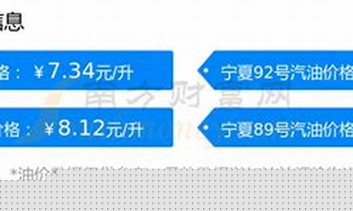 宁夏今日油价格表92最新行情-宁夏油价最新价格