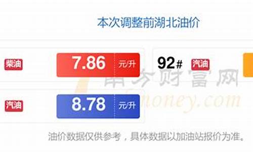 今日湖北油价92汽油价格表-湖北今日油价查询最新消息今天价格表